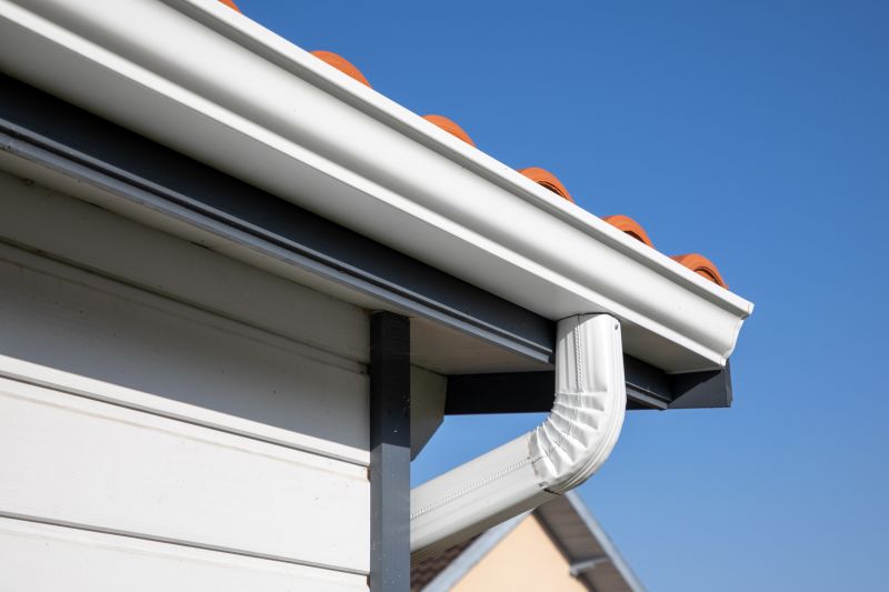 Durable Gutter Materials